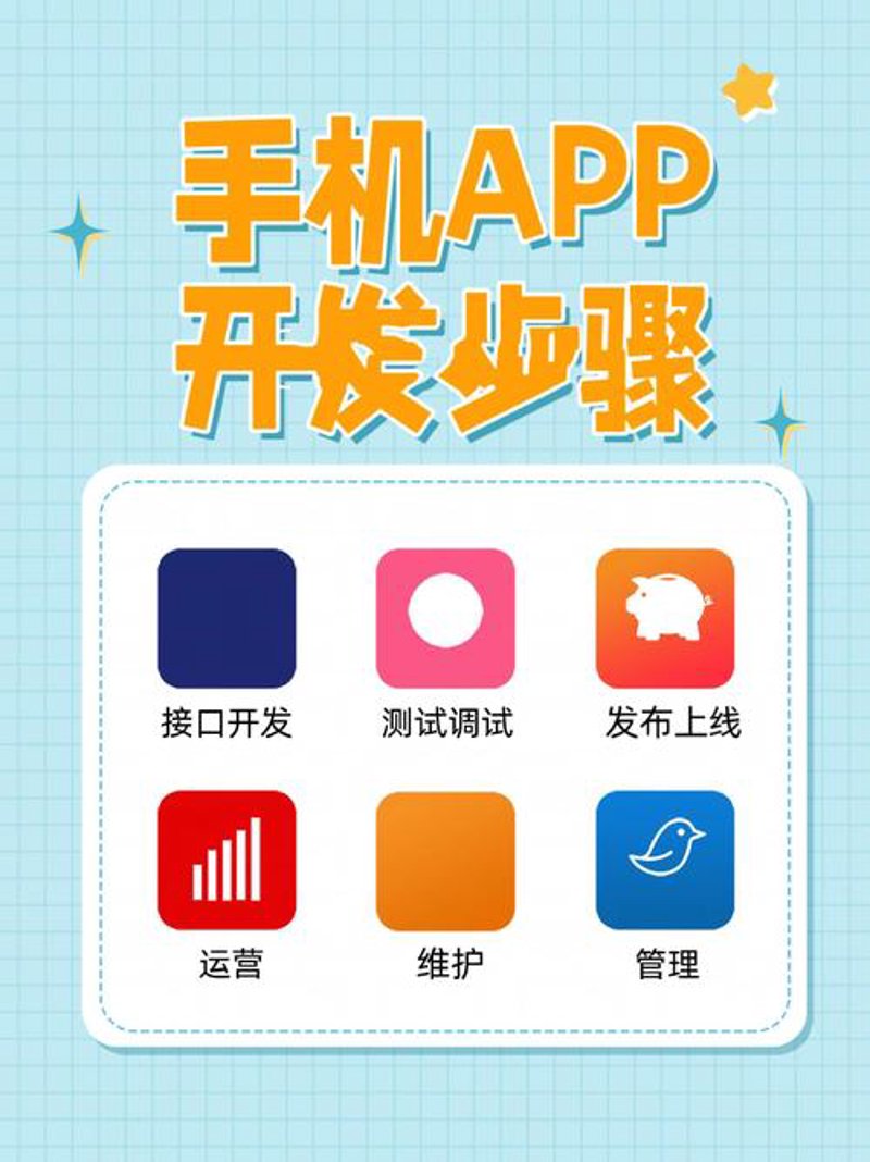 企业管理软件引领企业迈入信息化时代