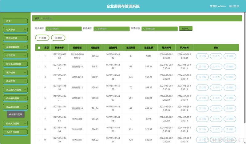 进销存系统开发助力现代商业高效运转