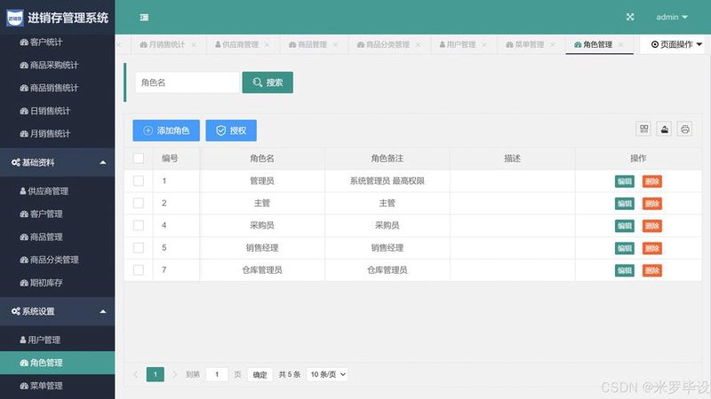 进销存系统开发助力企业高效运营管理