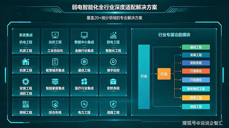 探索企业信息化新路径：进销存系统开发的现状与趋势